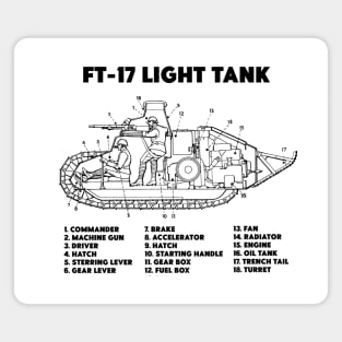 FT-17 Light Tank - WW1 Magnet